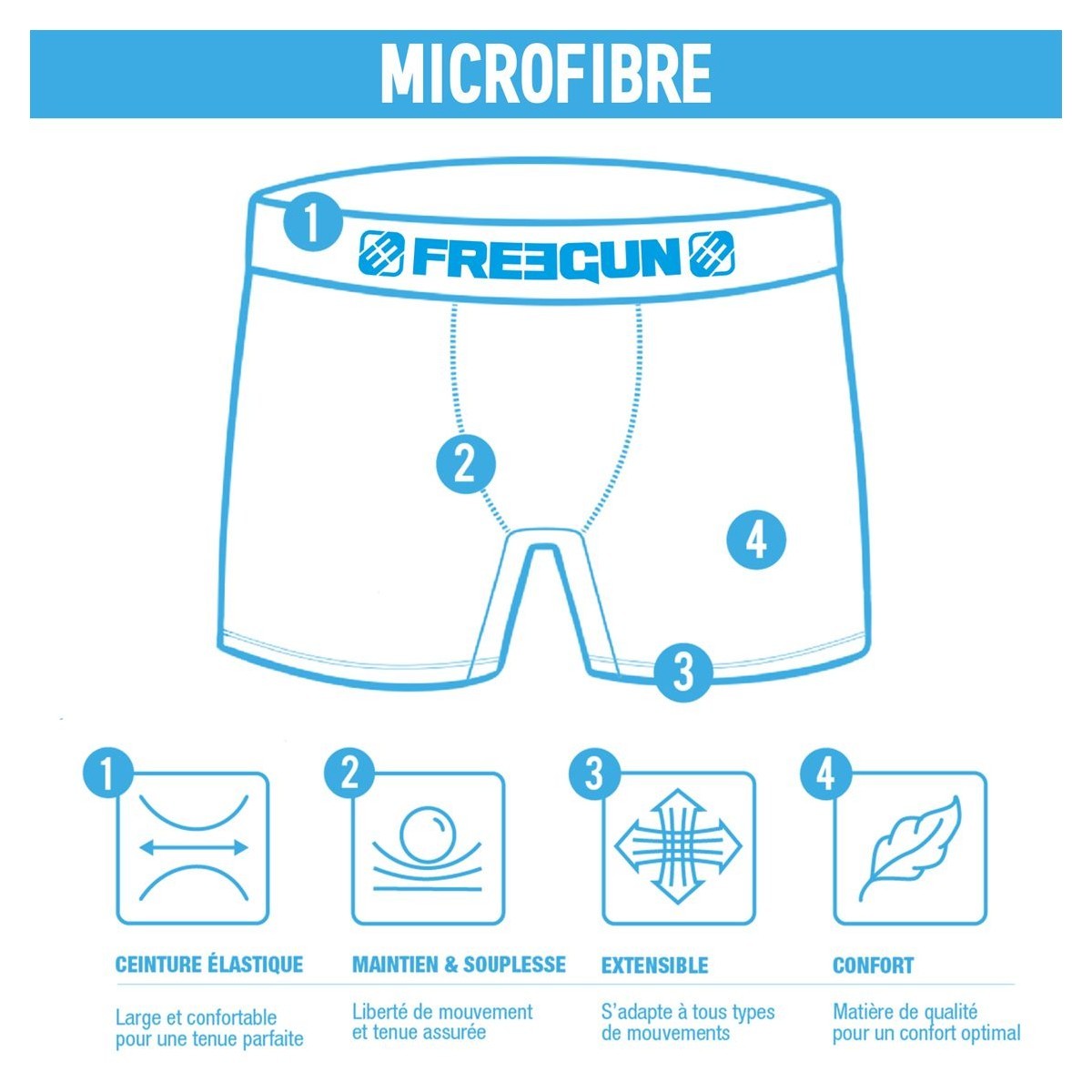 Boxer freegun Motif Escrime Boxer freegun Motif Escrime